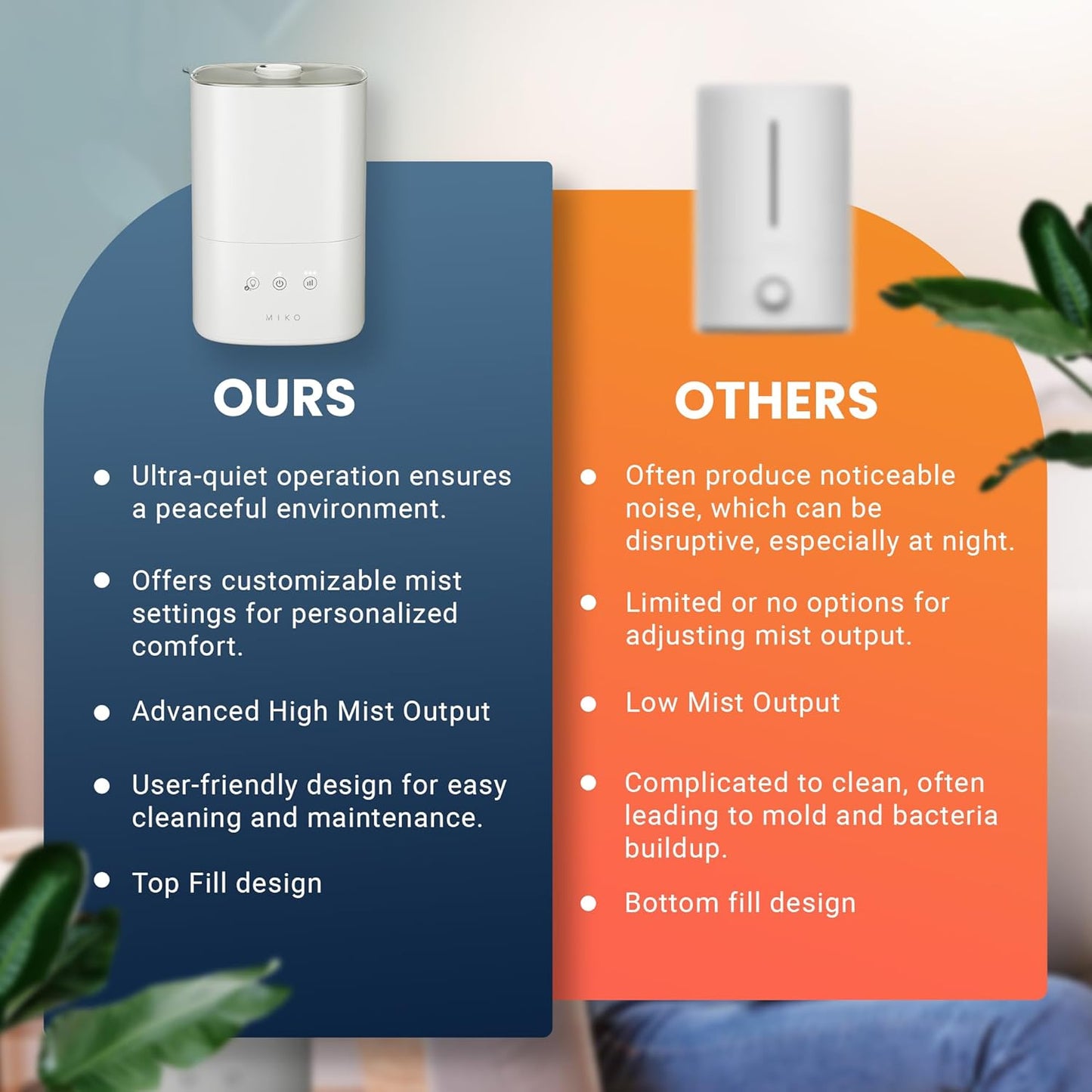 MIKO Ultrasonic Humidifiers for Bedroom Baby - Pre Filter, Wifi App controlled, Auto Mode, No Leak Design, Sleep Mode, Built-in Timer, Humidifier for Babies & Home
