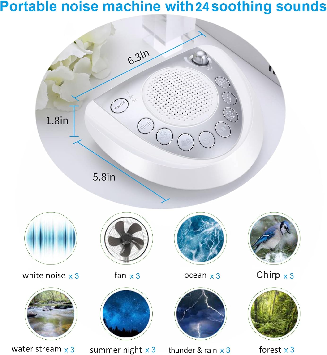 Raynic White Noise Machine, Battery Powered Sound Machine, Portable Sleep Machine with 24 Natural Soothing Sounds, Timer, USB Port, Headphone Jack for Baby, Kids, Adults, Travel, Office, Home (Silver)