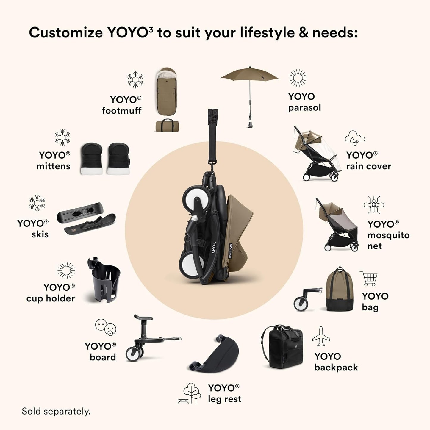 Stokke YOYO3 Stroller from 6 Months - Includes Black Frame, Seat Cushion & Canopy - Folds in & Out in a Flash - Light & Compact - Carry-On Compatible