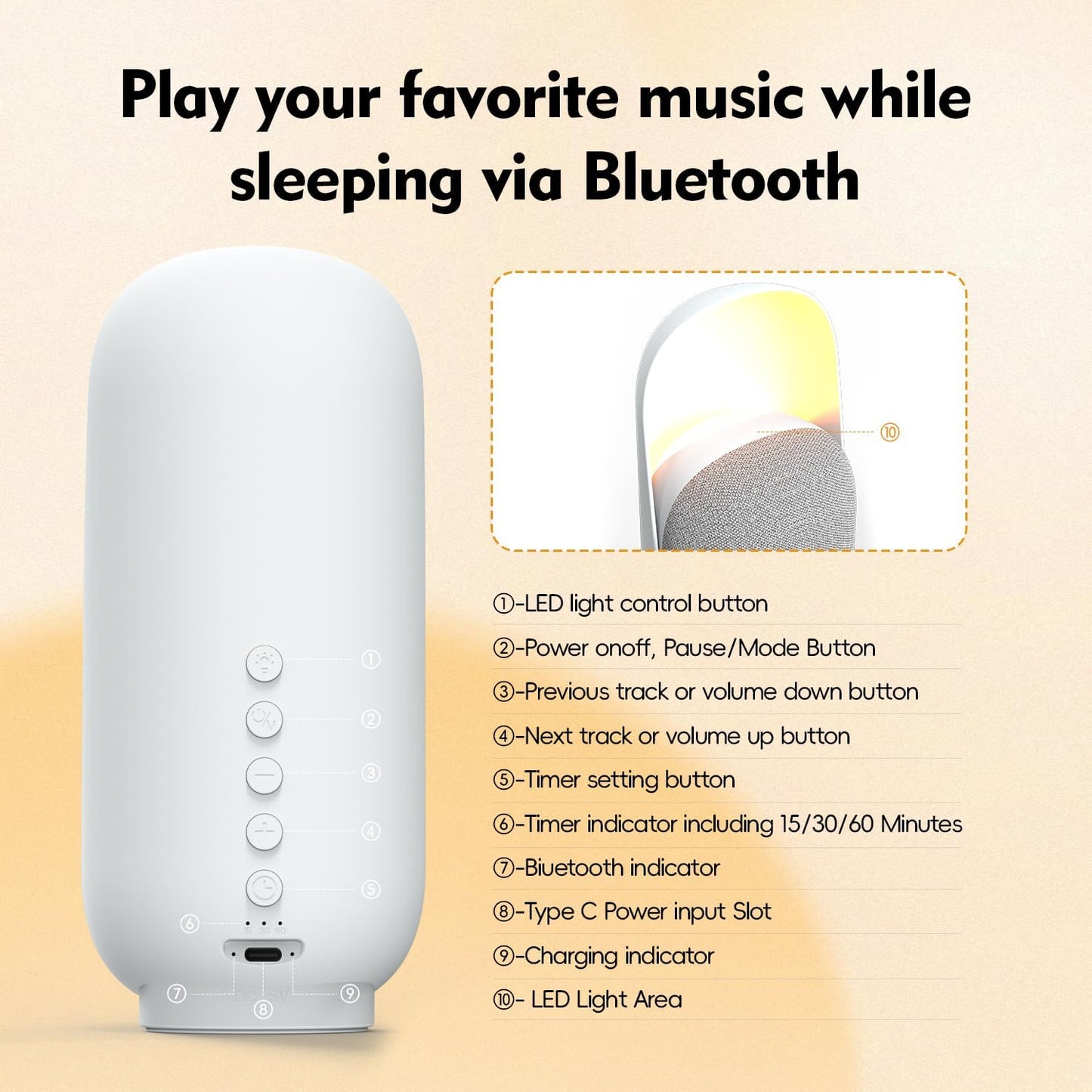 Sound Machine Night Light White Noise Machine with BT Speaker,6 Soothing Sounds,White Noise Sound Machine with Convenient Timer Options,for Baby Kids Adult Home Office Travel