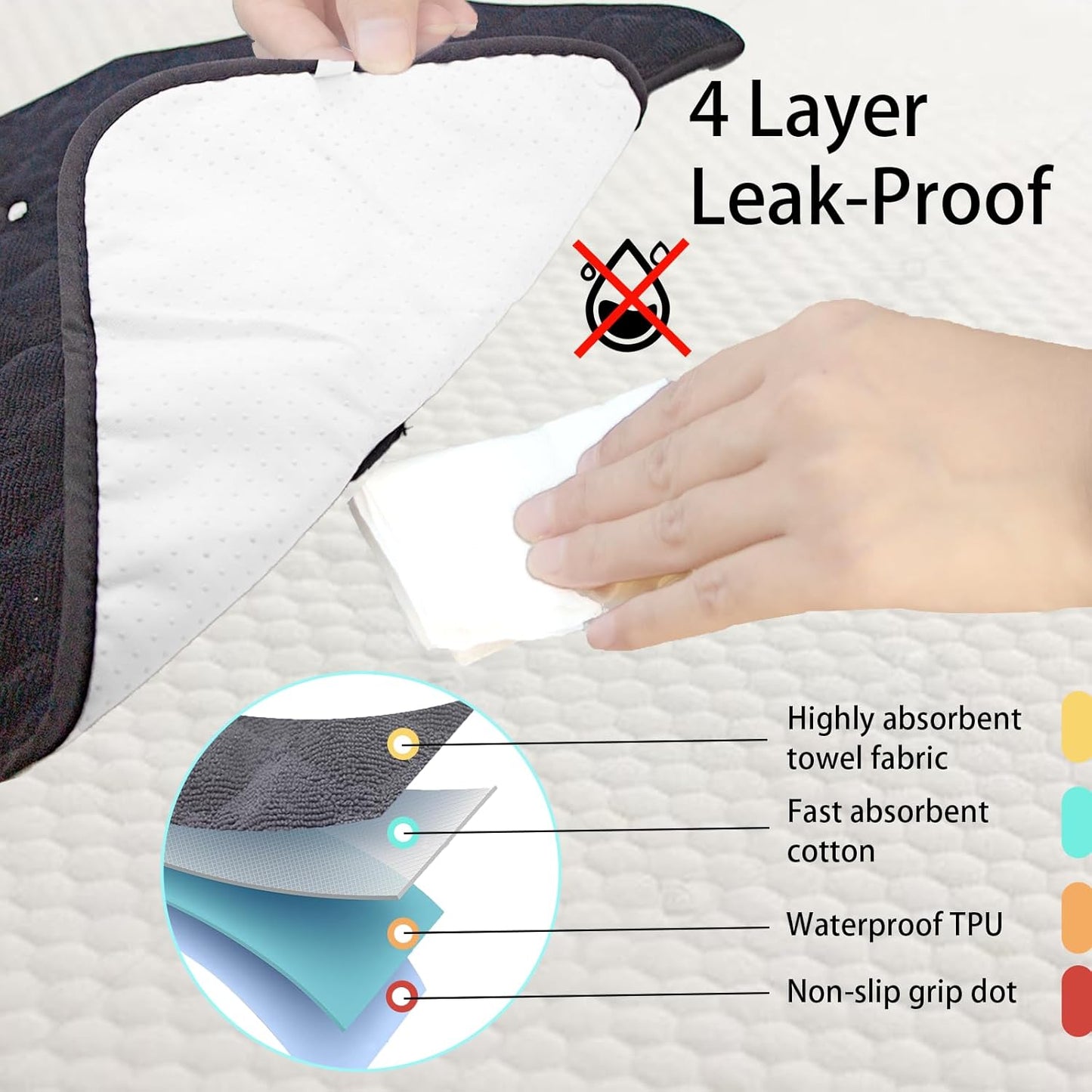 2 Pack Potty Training Car Seat Protector & Bag, Waterproof Piddle Pads for Carseat, High Chair & Stroller, Soft Anti-Slip Liner, Fast Water Absorption Pee Protector for Toddlers, Machine Washable