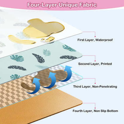 Basumee Splat Mat High Chair Mat Waterproof Baby Play Splat Mat for Under High Chair Food Catcher Highchair Mat for Floor Non Slip Bottom, Pink Rainbow, 46x42 Inches