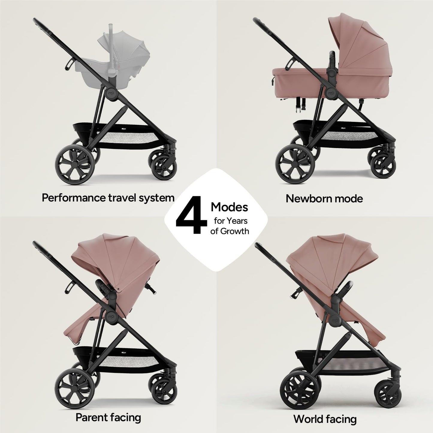Mompush Baby Stroller, Convertible 2-in-1 with Bassinet Option, Infant Car Seat Compatible, Includes Adapter - Sturdy Full-Size Infant Stroller for Family Adventures