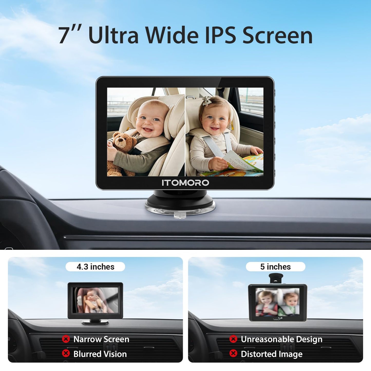 Itomoro Rear Facing Mirrors, 2 Kids Baby Car Camera, 7'' Ultra Wide 1080P HD Display with 2 IR Night Vision Cameras, 150° Wide Angle, 360° Rotatable, Easy Install