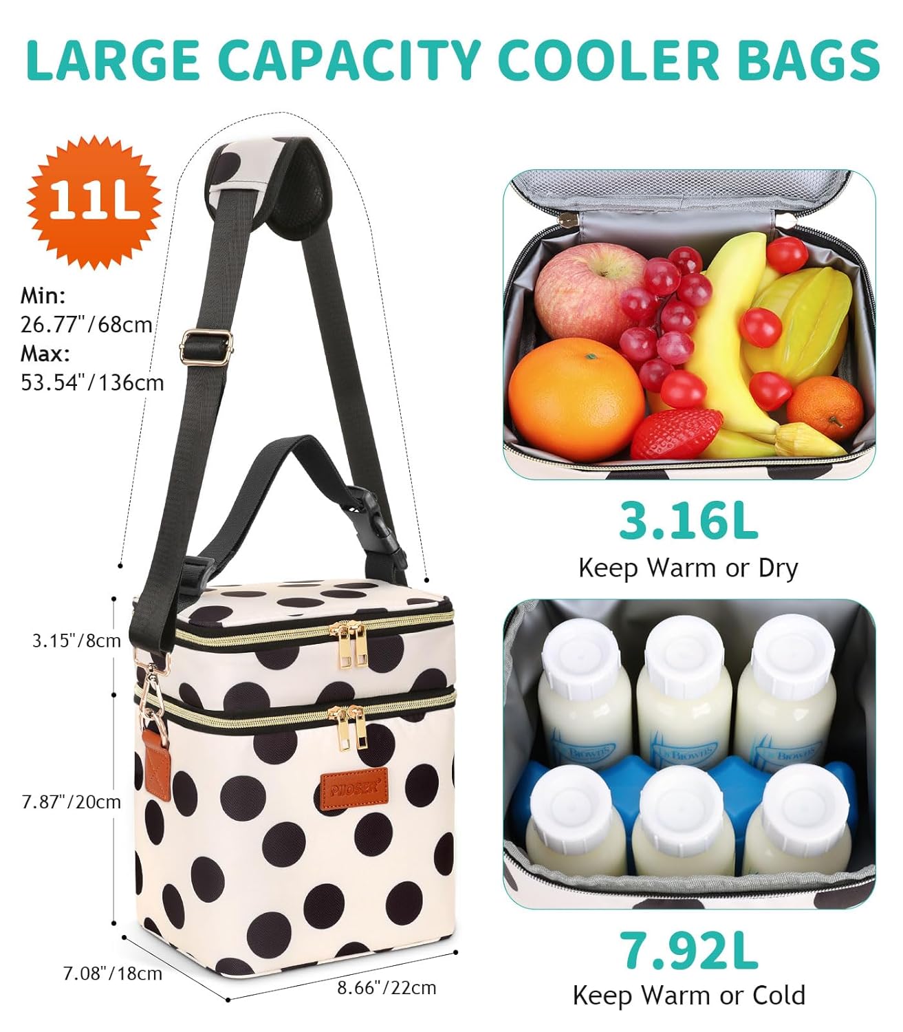 PIIOSER Breastmilk Cooler Bag with Ice Pack Fits 6 Baby Bottles Up to 9 Ounce, Insulated Baby Bottle Tote Bags, Double Layer Waterproof Leak-Proof with Shoulder Strap for Nursing & Working Mom (Grey)