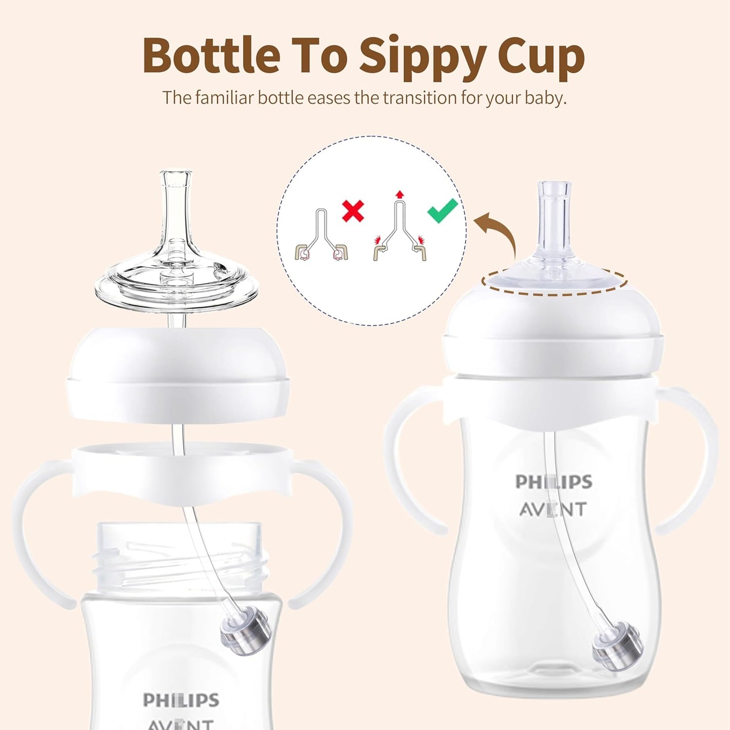 Straw Cup Conversion Kit for Philips Avent Natural Baby Bottles, Sippy Cups Transition Kit with Silicone Straw Top Nipples, Weighted Straw, Bottle Handle, Cleaning Brush for Toddler 6+ Month, 3-Pack