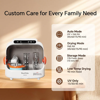 Baby Bottle Sterilizer and Dryer – UV Sterilizer 20L Large Capacity, Hot Air Drying, UV Sanitizer Box, No Need to Clean Regularly.UV Light Sanitizer Box .Sanitizer Machine.