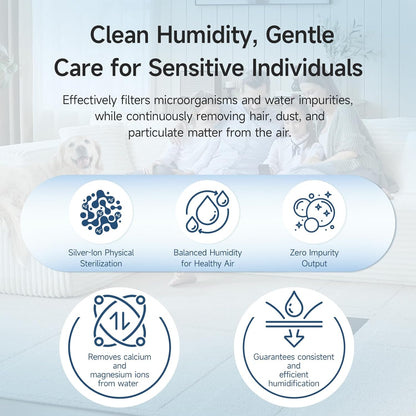 Upgrade Humidifier Replacement Filter Compatible with Canopy Bedside and Nursery Humidifier, Blue Spunlace Nonwoven Washable Filter, 4-Pack