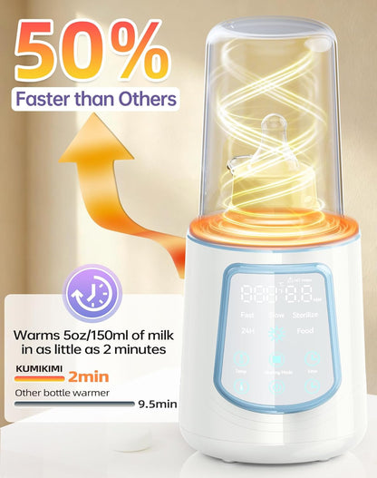 12 in 1 Fast Baby Bottle Warmer with Even Heating No Hot Spots, Night Mode, Sterili-zing, Constant Temp Milk Warmer for Breastmilk & Formula, Fits All Bottles Grey
