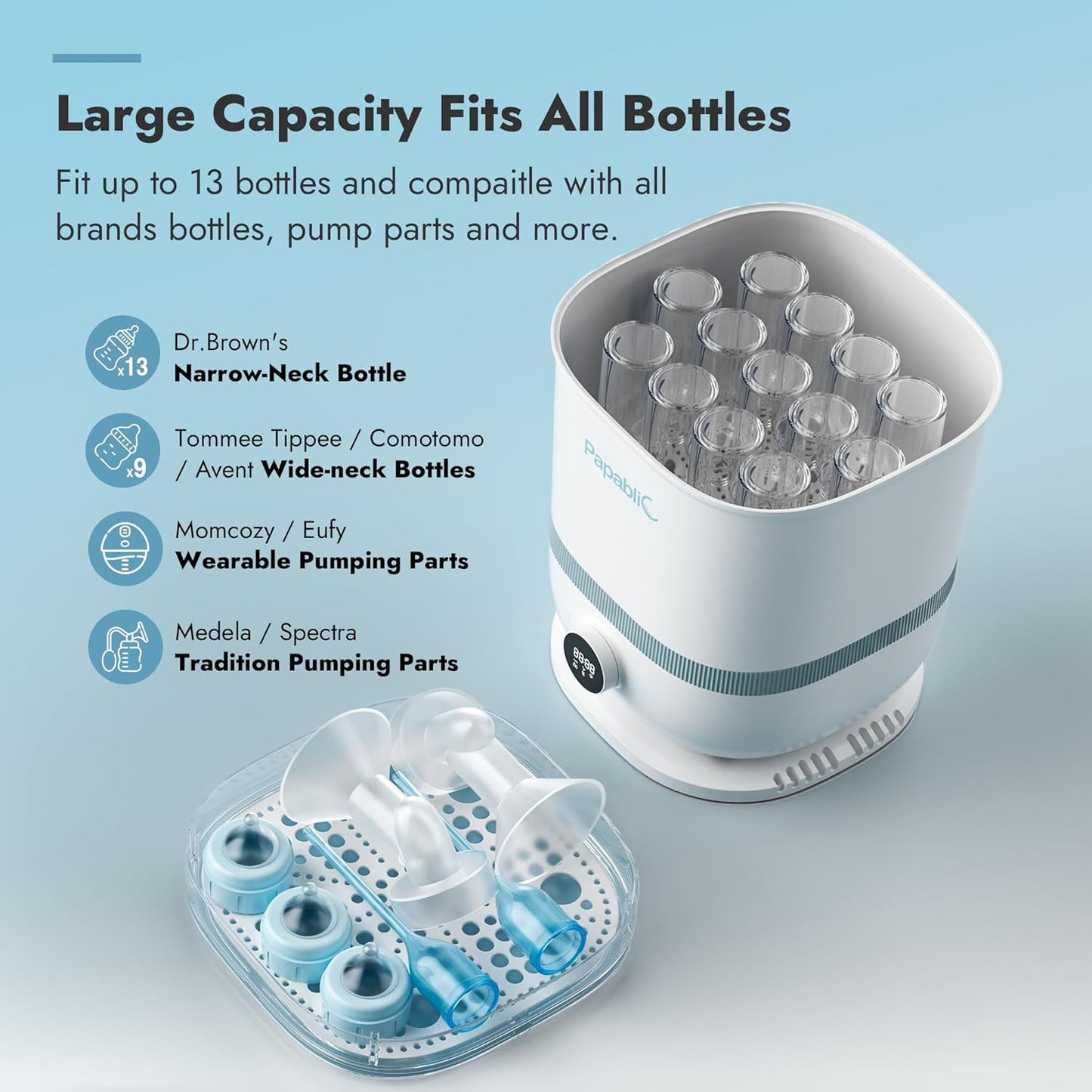 Papablic Baby Bottle Sterilizer and Dryer Pro, Esterilizador De Biberones, Electric Steam Sterilizer for Baby Bottles, Pacifiers, and Pump Parts, Large Capacity 10 Bottles