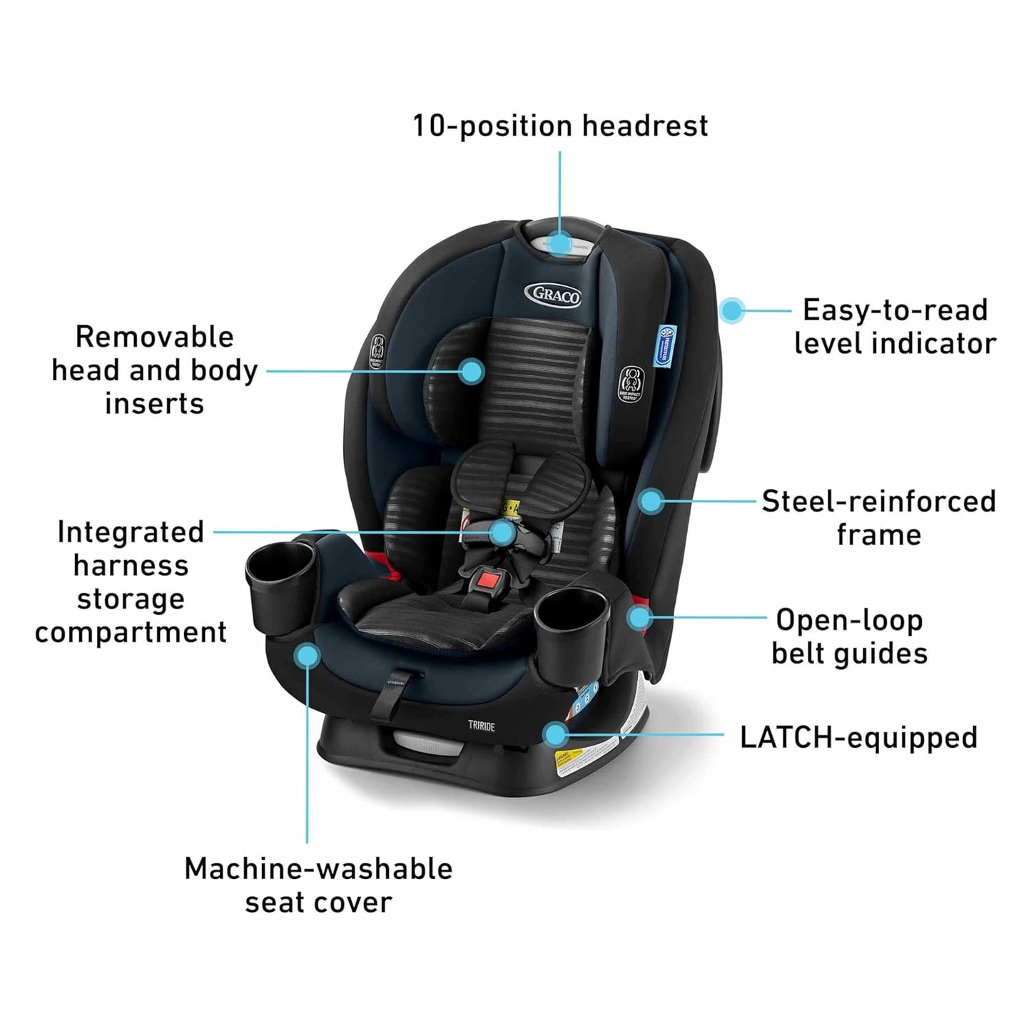 Graco® TriRide 3-in-1 Reclining Car Seat, Clybourne - Rear & Forward Facing Car Seat, Highback Booster, Adjustable Headrest