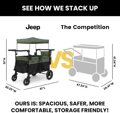 Jeep Wrangler Deluxe 4 Seater Stroller Wagon by Delta Children - Premium Quad Stroller Wagon for 4 Kids with Convertible Seats, Adjustable Push/Pull Handles, Removable Canopy & Flat Fold, Grey