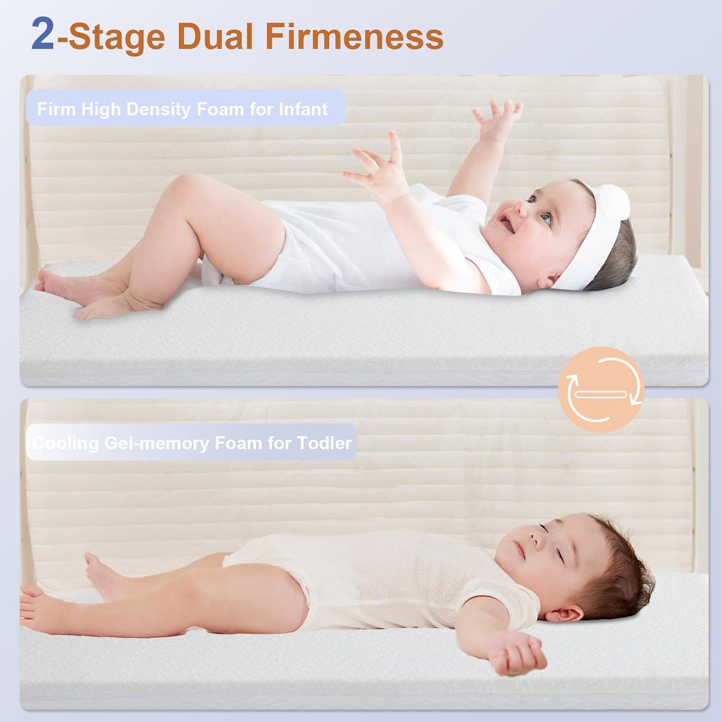 NeoBorn Baby Bassinet Mattress Pad, 30" x 18" Dual Sided Comfort Gel Memory Foam Mattress with Removable Soft Tencel Cover Fit for Halo Bassinest Swivel/Flex/Glide/Premiere/Luxe Series Sleeper