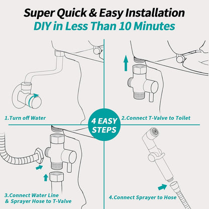 MIAOHUI Muslim Shower, Handheld Bidet Sprayer for Toilet, Cloth Diaper Sprayer, Health Faucet, Bum Gun with Hose and Holder, Wall or Tank Mount(Chrome)