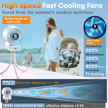 AMTIFO Portable Stroller Fan - 4-Speed Rechargeable USB Fan, Quiet Clip-on Baby Fans for Stroller Crib and Travel - Compact & Battery-Operated Cooling Fans for Baby Comfort on the Go