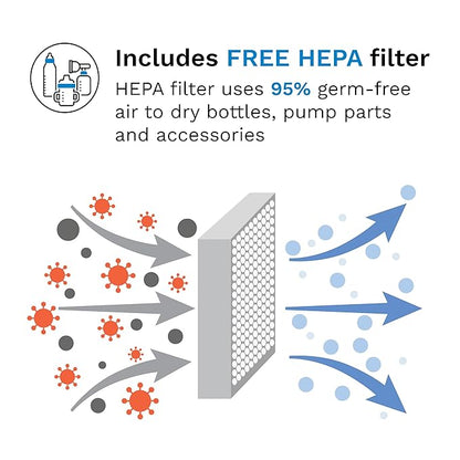 Baby Brezza Bottle Sterilizer and Dryer Advanced – 33% Faster - Largest Capacity Steam Sanitizer - Universal Sterilization Machine for All Bottles + Pump Parts - HEPA Air Filter, Black