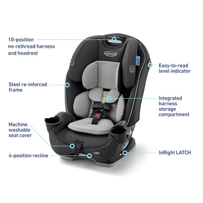 Graco Slimfit 3-in-1 Convertible Car Seat, Slim Car Seat with Space-Saving Design, Highback Booster Seat with 10-Position Headrest, Rear Facing and Forward Facing Carseat, Darcie