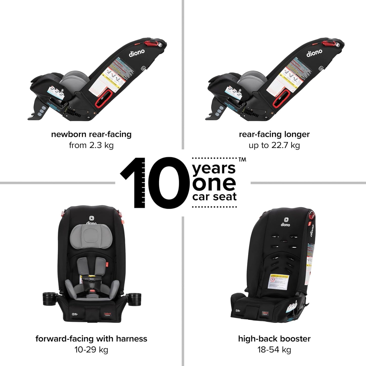 Diono Radian 3R, 3-in-1 Convertible Car Seat, Rear Facing & Forward Facing, 10 Years 1 Car Seat, Slim Fit 3 Across, Jet Black