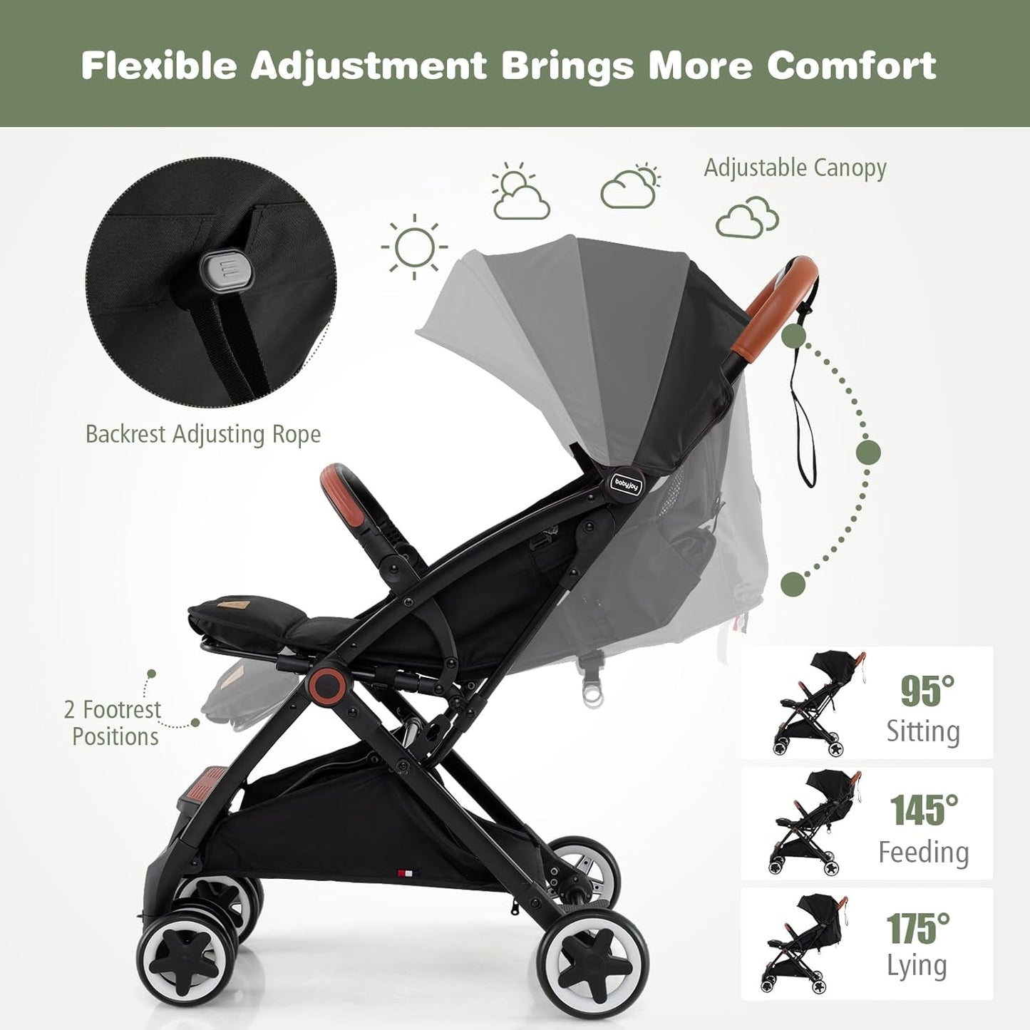 HOMGX Lightweight Baby Stroller, Compact Travel Stroller w/Ergonomic Seat, Spacious Basket, Adjustable Backrest, Oversized Canopy, Infant & Toddler Umbrella Stroller for Airplane, Travel (Black)