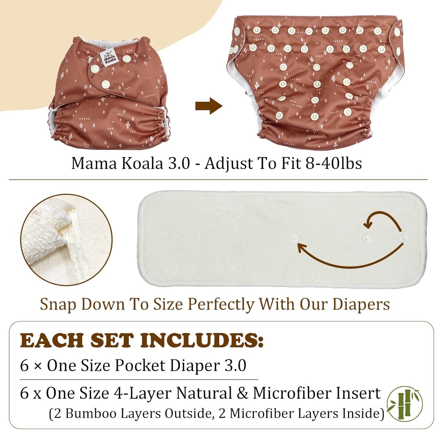 Mama Koala 3.0 Baby Cloth Diapers with 6 Inserts Bundle, with 2 Pack Reusable Pail Liner