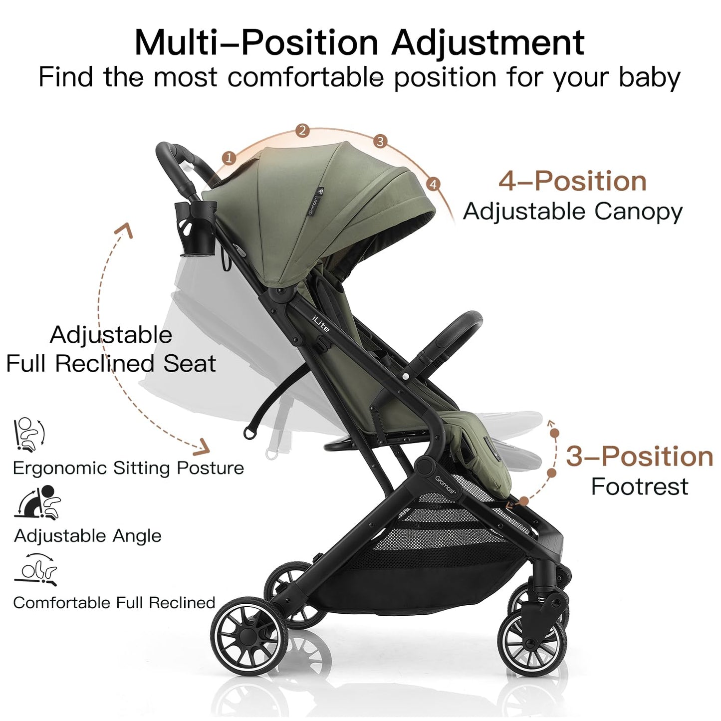 Gromast Compact Fold Baby Stroller, Lightweight Travel Toddler Stroller with One-Click Fold, Extendable UPF50+ Canopy, Cup Holder, UV Protected and Waterproof, One-Hand Folding - Blue