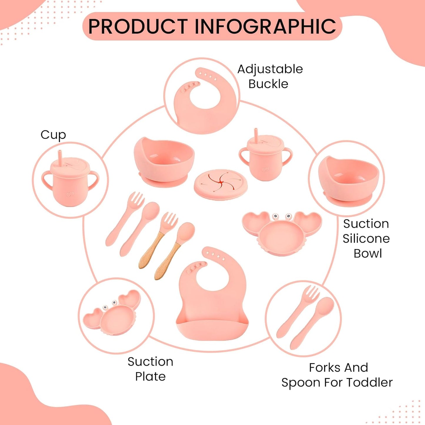 Silicone Baby Feeding & Weaning Set – Food-Grade Baby Led Weaning Supplies with Suction Plate, Bowl, Bib, Sippy Cup & Soft Spoon Fork – Dishwasher & Microwave Safe (Brown)