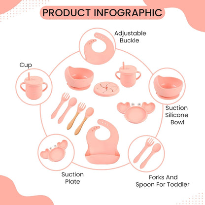 Silicone Baby Feeding & Weaning Set – Food-Grade Baby Led Weaning Supplies with Suction Plate, Bowl, Bib, Sippy Cup & Soft Spoon Fork – Dishwasher & Microwave Safe (Brown)