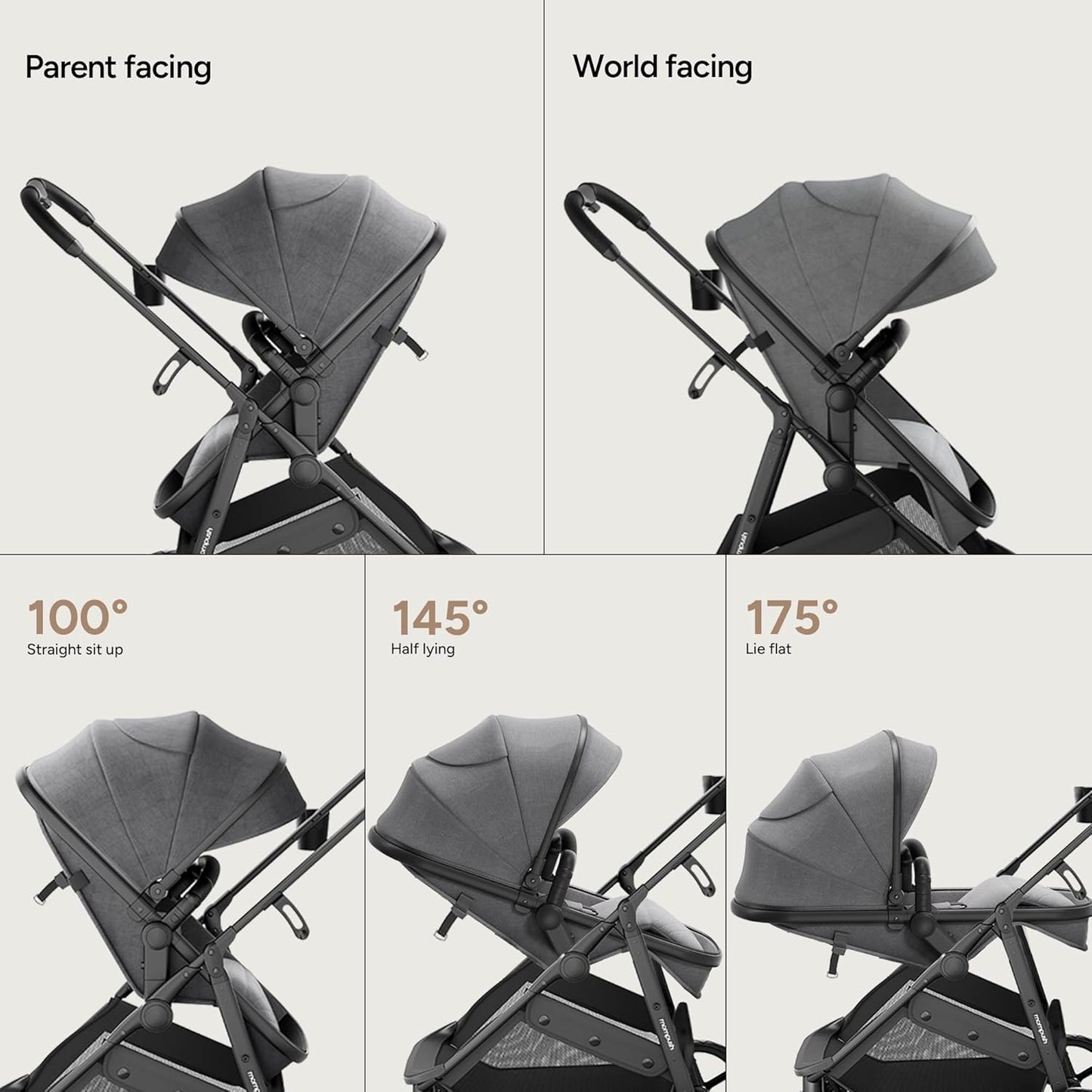 Mompush Baby Stroller, Convertible 2-in-1 with Bassinet Option, Infant Car Seat Compatible, Includes Adapter - Sturdy Full-Size Infant Stroller for Family Adventures