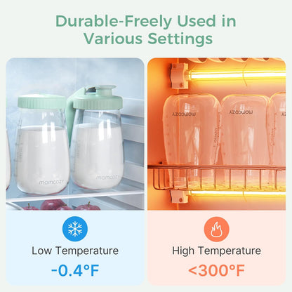 Momcozy Breast Milk Pitcher, Resistant to Heat and Cold Abrupt Temp Swings, No Leak Glass Breast Milk Fridge Storage Container with Wide Mouth, Fast Baby Formula Maker, Green