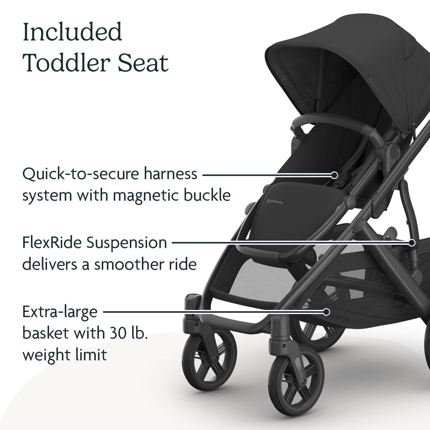 UPPAbaby Vista V3 Convertible Single-to-Double Stroller for Baby & Toddler, 30+ Configurations, Car Seat Compatible, All-Wheel Suspension, XL Basket – Owen (Mocha Mélange/Carbon Frame)