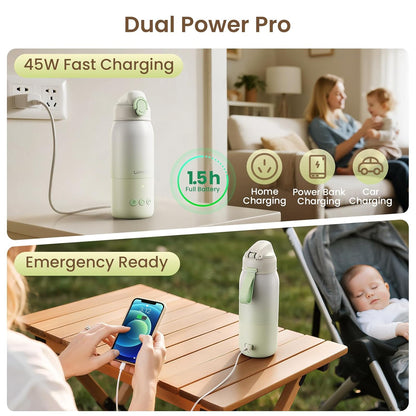 Portable Bottle Warmer for Travel, 3-Min Fast Heating Baby Bottle Warmer for Breastmilk & Formula, 12oz Rechargeable Milk Warmer with 6 Temp Settings, USB-C for Car, Airplane & Outdoor