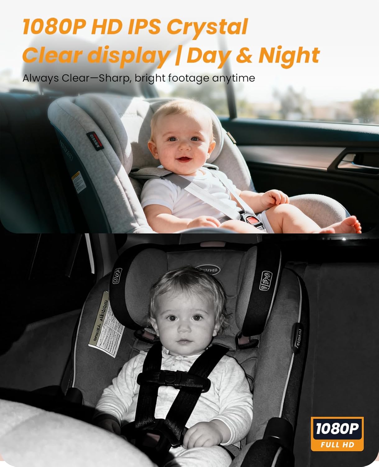 Babyvue USB Car Camera for Baby : 4.5" Baby Car Camera with 1080P Crystal Clear Mirror View, Easy Installation Carseat Rear Facing Moitor for Kids, HD IR Night Vision Backseat Monitor
