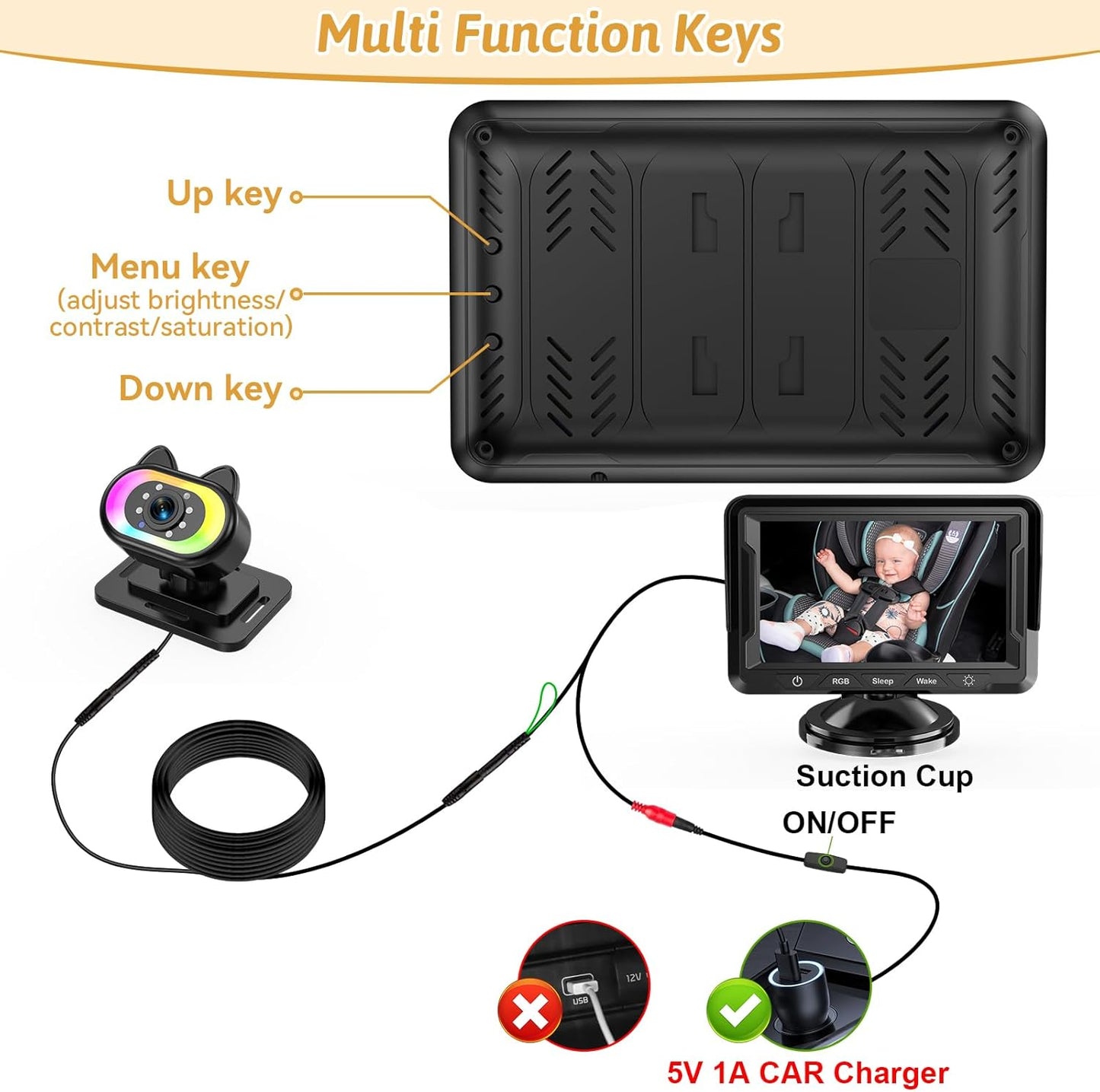 Wkzay Baby Car Camera 2-Pack – HD 1080P, 150° Wide Angle, Night Vision, Adjustable LED Light, Easy Installation, Infant Safety, Rear Seat Monitoring for Car Travel