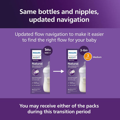 Philips Avent Natural Baby Bottles with Natural Response Nipples (Slow Flow, Flow 2), 4oz, 4-Pack, SCY900/04