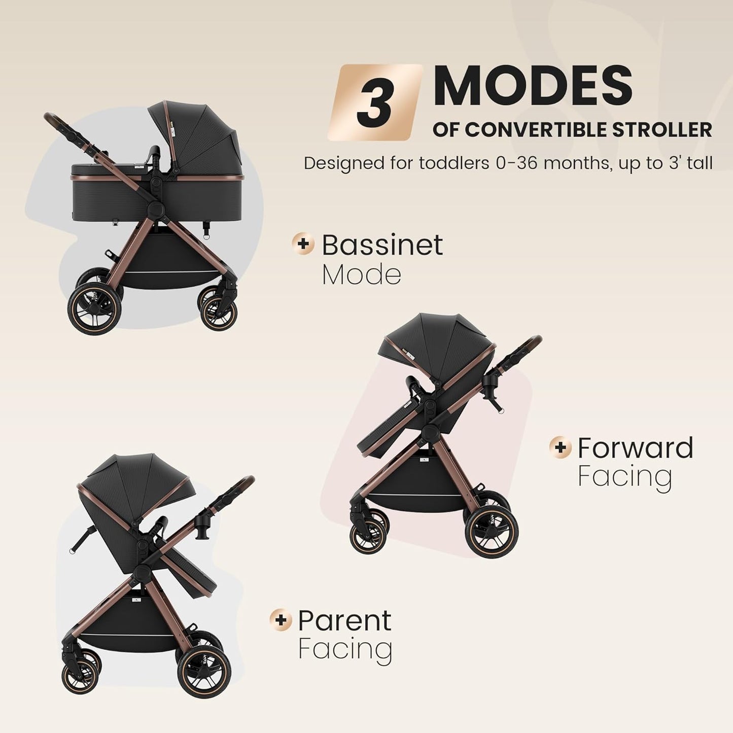 Accombe 2 in 1 Baby Stroller, Convertible Bassinet Pushchair for Infants and Newborns 0-36 Months