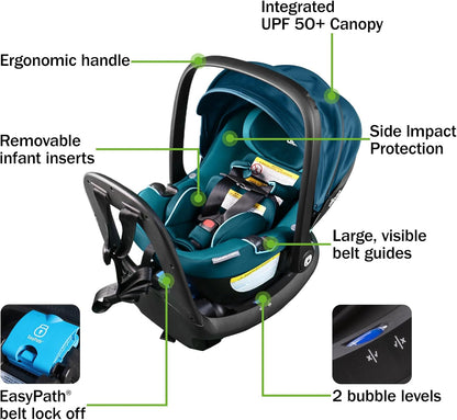 Diono LiteClik30 RXT SafePlus Infant Car Seat and Base, Rear-Facing for Infants 4-30lbs, SafePlus Engineering, with Infant Insert, UPF 50+ Sunshade