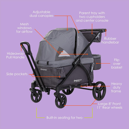 Baby Trend Expedition Stroller Wagon, Liberty Midnight