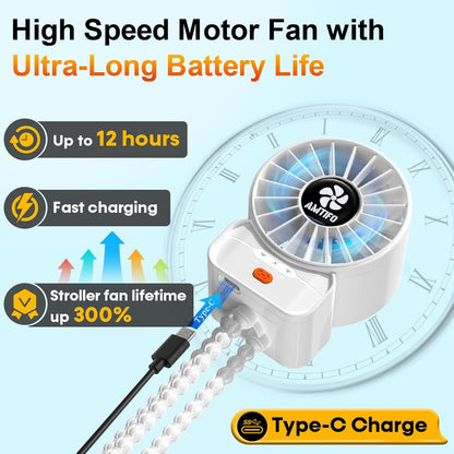 AMTIFO Portable Stroller Fan - 4-Speed Rechargeable USB Fan, Quiet Clip-on Baby Fans for Stroller Crib and Travel - Compact & Battery-Operated Cooling Fans for Baby Comfort on the Go