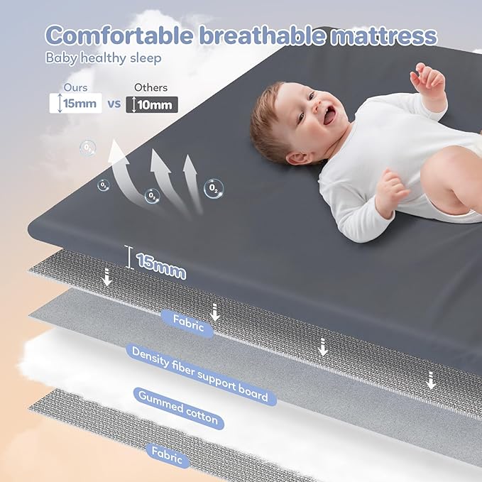 ELEMARA 2 in 1 Baby Travel Crib Easy-Set Up,Portable Crib with Comfortable Mattress and Lightweight-Foldable Crib with Long-Lasting Playard, Indoor & Outdoor Playpen, Pack and Play for Toddler