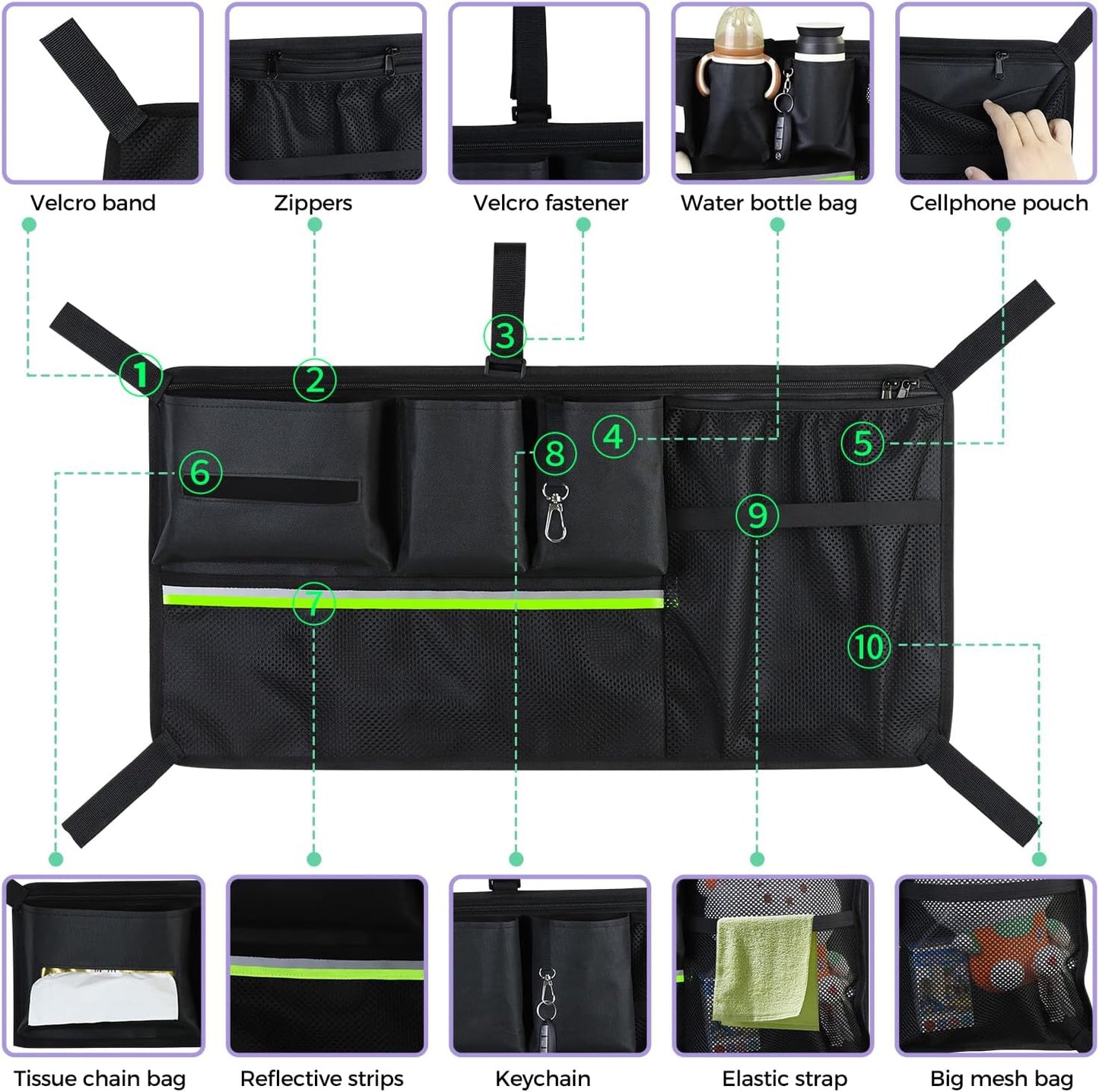 Stroller Wagon Cargo Net,Double-Layer Side Pockets Attachment for WONDERFOLD,Foldable Mesh Sorting Organizer Bag with Extra Storage Space