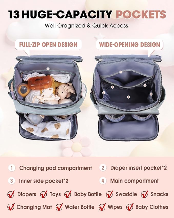 Baby Diaper Bag, Multi-Function Baby Bag for Mom Dad, Diaper Backpack with Changing Pad Stylish Pañaleras para Bebe Stroller Straps, Newborn Baby Essentials Must Haves for Women Grey Green