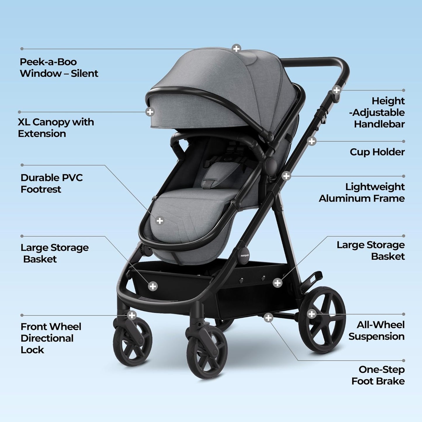 Mompush Meteor2 Baby Stroller 2-in-1 with Newborn Mode, Compatible with Infant Car Seat Adapter Included, Full-Size Bassinet Strollers for Family Outings