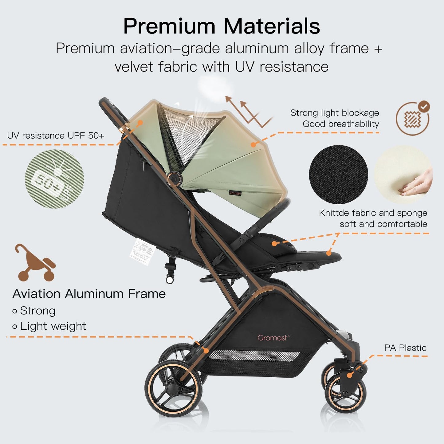 Gromast Gravity Folding Baby Stroller - Portable Travel Toddler Stroller w/Adjustable Backrest, Canopy & Cup Holder, Lightweight and UV Protected, One-Hand Automatic Folding - Green