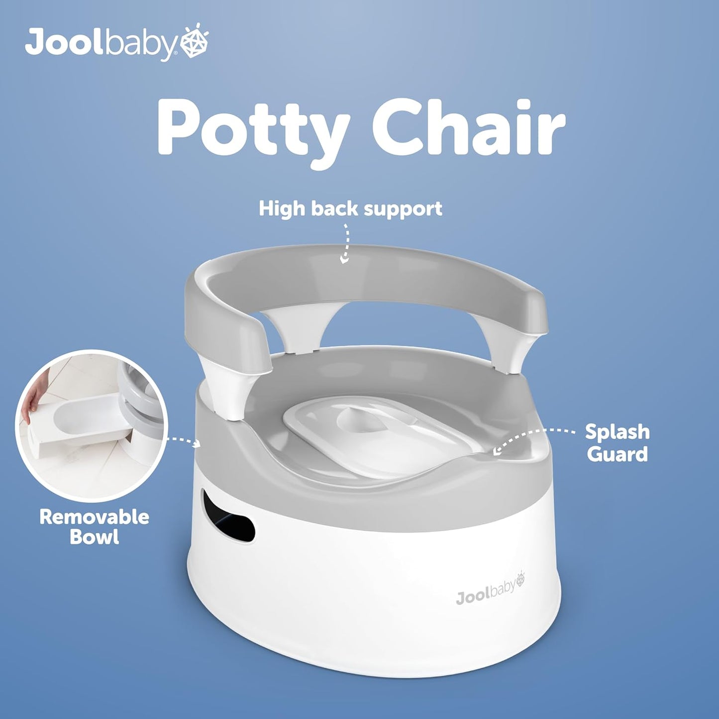 Jool Baby 3-Piece Potty Training Kit - Includes Toddler Potty Chair, Potty Seat for Toilet & Step Stool