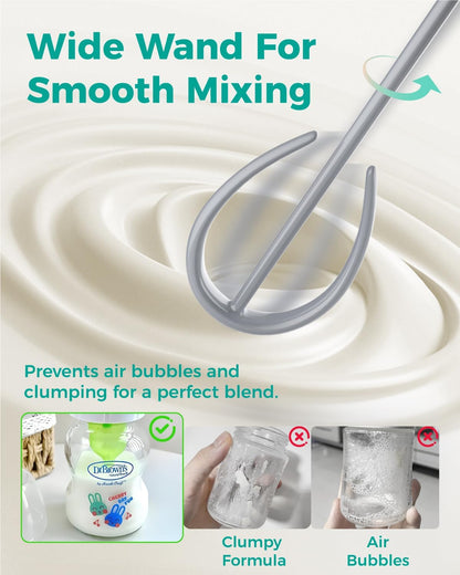 Electric Baby Formula Mixer Pitcher, Fast Baby Formula Maker with No Drip Spout & Locking Lid, Motorized 28oz Clump-Free Mixing, No Air Bubbles, BPA-Free & Portable for Travel