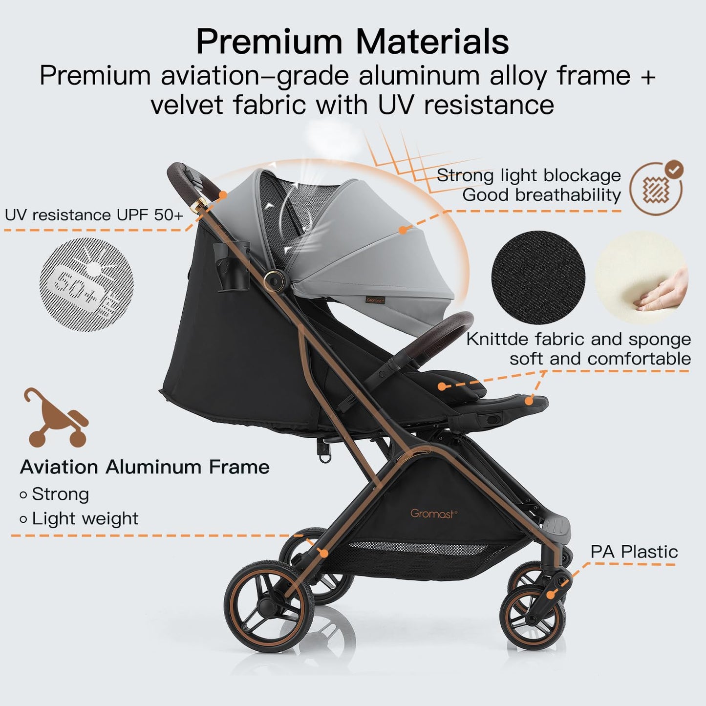 Gromast Gravity Folding Baby Stroller - Portable Travel Toddler Stroller w/Adjustable Backrest, Canopy & Cup Holder, Lightweight and UV Protected, One-Hand Automatic Folding - Green