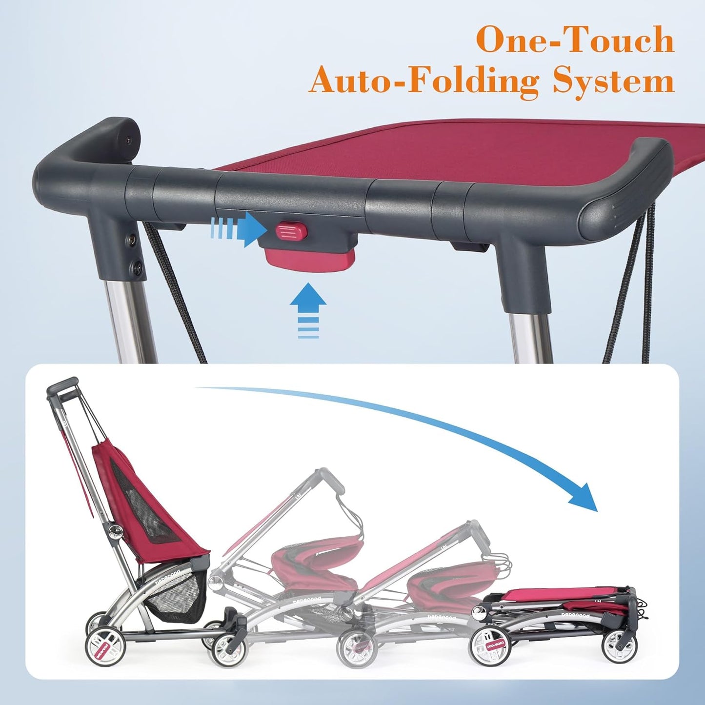Beberoad Love R1 Auto-Folding Ultra Lightweight Double Stroller Twin Strollers, Side by Side Stroller for Babies and Toddlers Aged 6-36 Months, Only 23.5 lbs, Can Turn into Two Single Strollers, Black