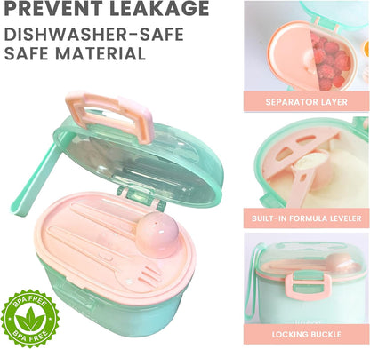Lulyboo Baby Formula Milk Powder Container - Travel-Friendly, Airtight Storage with Scoop & Spork, Compact BPA-Free, Easy-to-Clean Portable Baby Feeding Accessories (Clay)