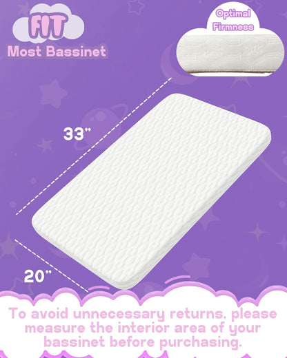 WELLZEE Pack N Play Mattress 36.5"x25", Fit for Dream On Me Nest/Zodiak/Zoom Portable, Pamo Babe Deluxe and Baby Trend Playard, Breathable & Washable Cover, Ultra-Suppotive Foam