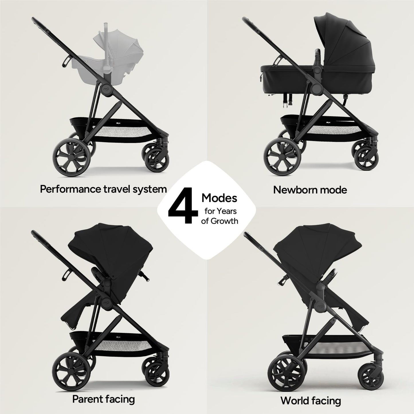 Mompush Baby Stroller, Convertible 2-in-1 with Bassinet Option, Infant Car Seat Compatible, Includes Adapter - Sturdy Full-Size Infant Stroller for Family Adventures